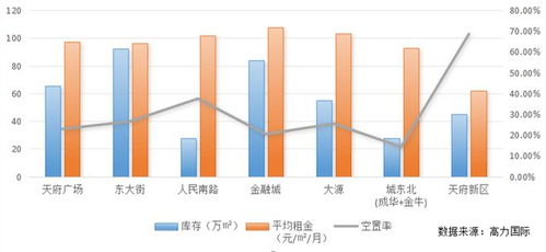 农村宅基地闲置现象严重，空置率高达43.8%的背后问题与解决策略