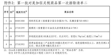 中国反制措施公布，针对美方加征关税的应对策略